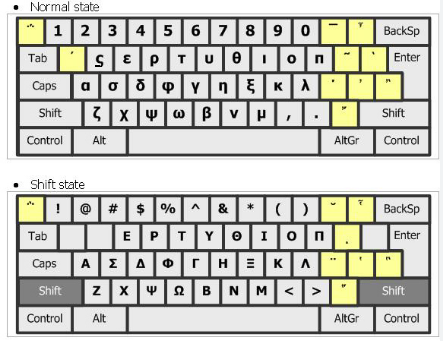 keyboard